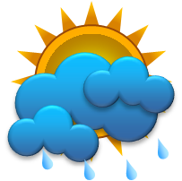 cloudy periods with showers